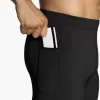 Mallas Brooks Source