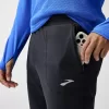 Pantalón térmico Brooks Momentum